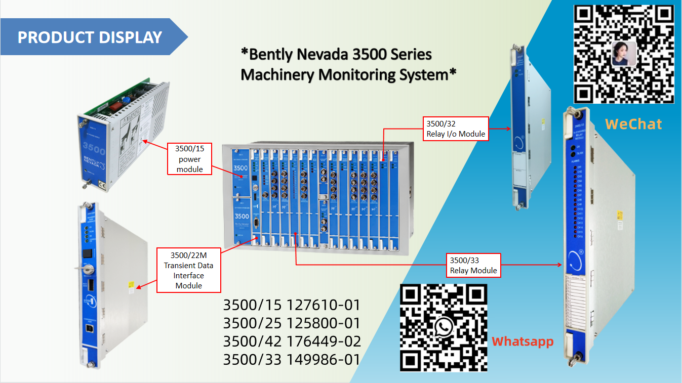 Transient Data Interface Bently Nevada 3500/22M Transient Data Interface Module - Welcome To The ...